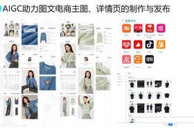 ai电商交流会（电商交流会分享怎么写）