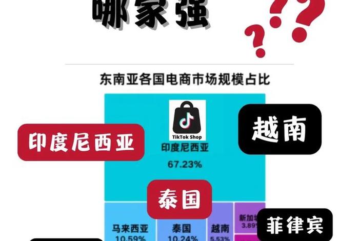 tk跨境电商东南亚能做吗 东南亚跨境电商app tk跨境电商东南亚能做吗 东南亚跨境电商app