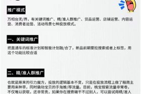 电商宣传推广 电商宣传推广策略
