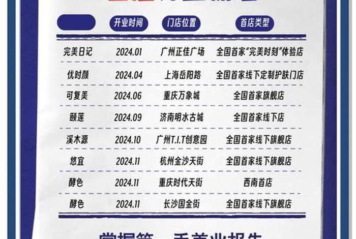 美啦美妆电商平台、美啦美妆电商平台是正品吗