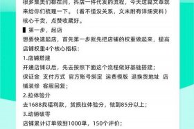 无货源电商代发的操作流程、无货源电商代发的操作流程是什么