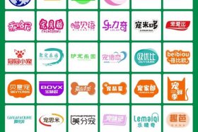 宠物店商标注册哪类；宠物店注册商标是哪个类目