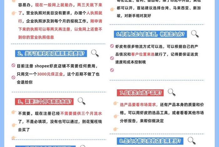 虾皮跨境电商开店流程及费用介绍;虾皮跨境电商开店流程及费用 虾皮跨境电商开店流程及费用介绍;虾皮跨境电商开店流程及费用
