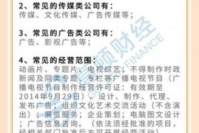 电商公司经营范围怎么写、电商公司营业执照经营范围怎么填写