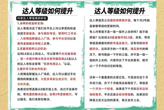 电商达人卷起来、电商达人lv1-lv2等级提升试卷