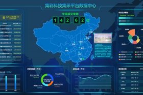 大数据技术在电商平台的数据（大数据技术在电商平台的数据采集）