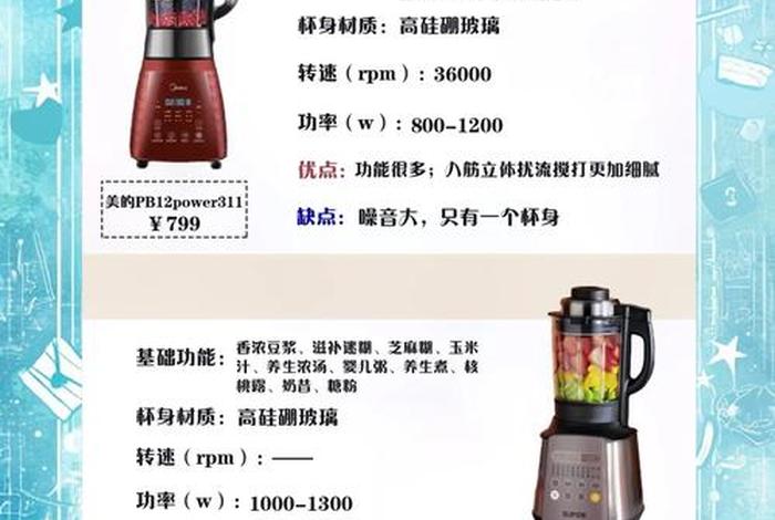 名电商用破壁机怎么样;名电破壁机售后电话 名电商用破壁机怎么样;名电破壁机售后电话