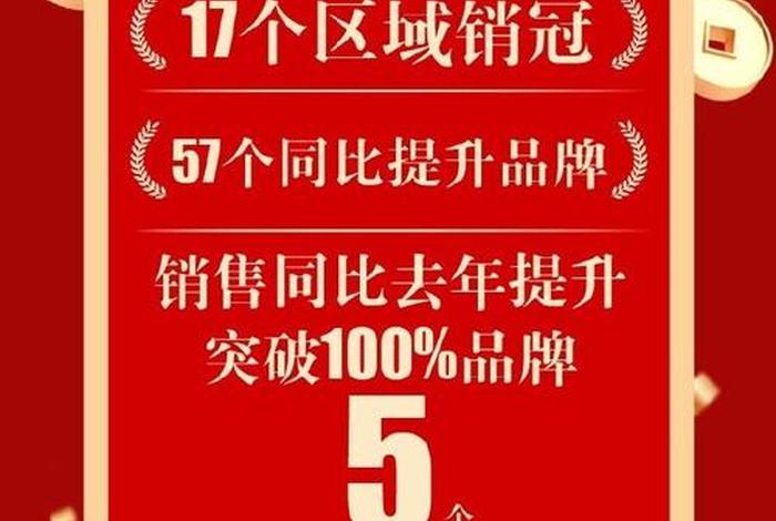 万达电商投了800亿 万达电商投了800亿是真的吗 万达电商投了800亿 万达电商投了800亿是真的吗