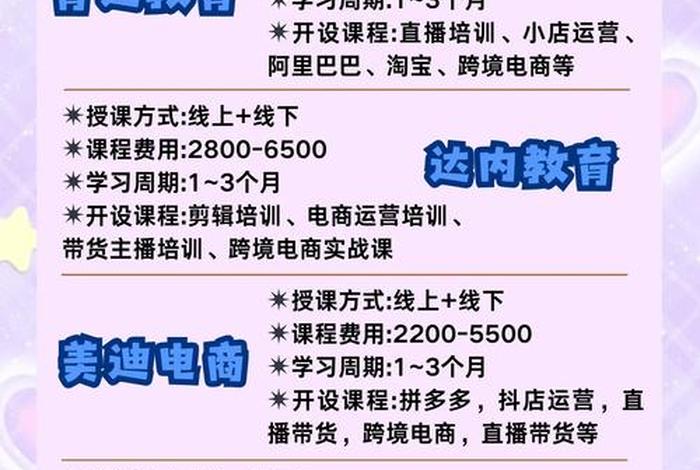 电商培训机构深圳，电商培训机构深圳有哪些