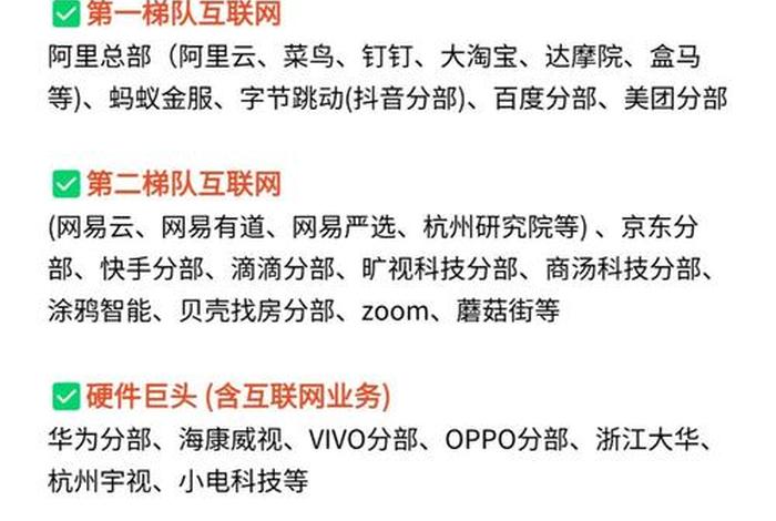杭州 电商 互联网;杭州 电商 互联网公司排名 杭州 电商 互联网;杭州 电商 互联网公司排名