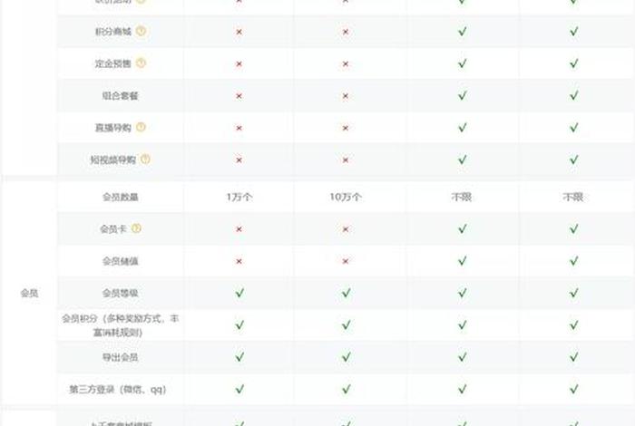 电商各平台销售量软件、电商各平台销售量软件排行榜