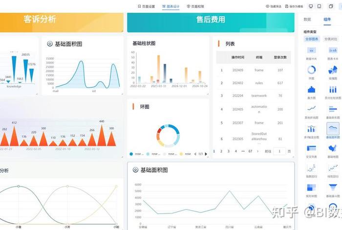 电商平台数据分析软件、电商平台数据分析软件免费 电商平台数据分析软件、电商平台数据分析软件免费