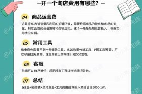 如何做电商平台需要什么条件，如何做电商平台需要什么条件呢