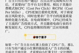 电商cps什么意思；电商cps是什么意思啊