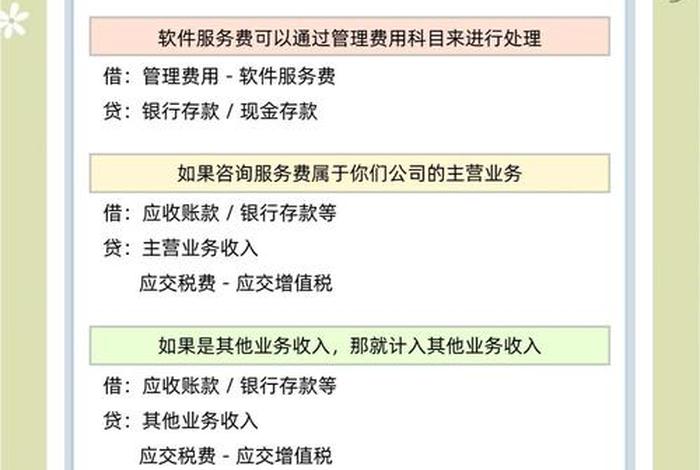 电商平台费用会计分录（电商平台费用会计分录怎么写）