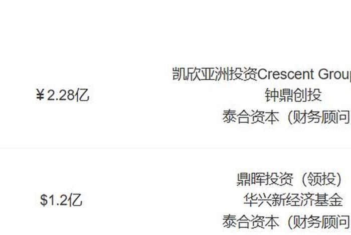 云集电商平台客服电话；云集电商平台客服电话号码