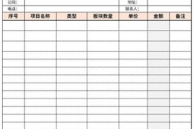 电商网站设计费用 电商网站设计费用多少