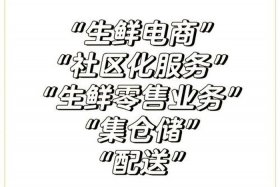 生鲜电商新鲜吗；生鲜电商是新零售吗