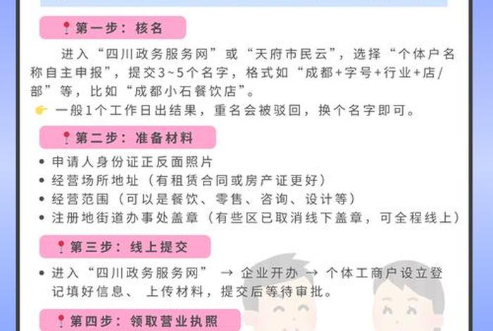 电商创业纳入社保政策,电商创业纳入社保政策吗 电商创业纳入社保政策,电商创业纳入社保政策吗