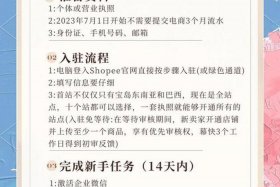 新手怎么做跨境电商shopee 新手怎么做跨境电商shopp