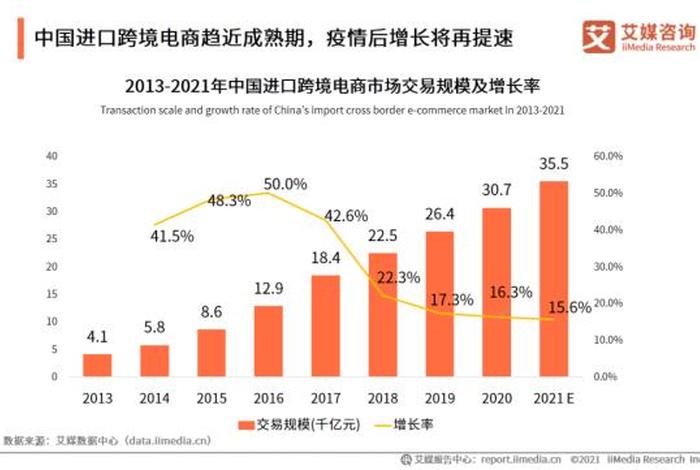 商家跨境电商网店不注销不经营会是受什么惩罚 - 电商营业执照不注销会有什么影响 商家跨境电商网店不注销不经营会是受什么惩罚 - 电商营业执照不注销会有什么影响