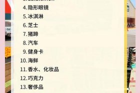 澳洲跨境电商分销资源 澳洲跨境电商热销物品排名