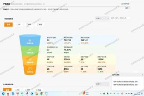 敦煌网属于哪种跨境电商模式，敦煌网属于哪种跨境电商模式？