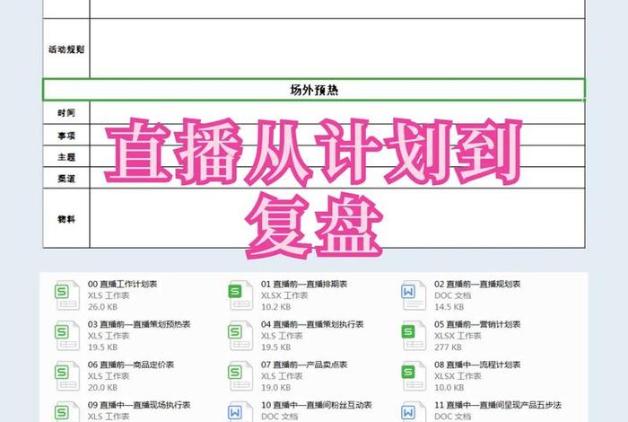 直播电商怎么做起来的、直播电商怎么做起来的呢