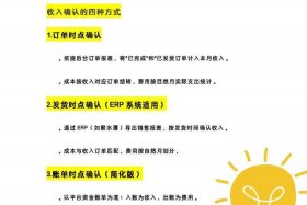 亚马逊跨境电商平台财务怎么做 - 亚马逊跨境电商平台财务怎么做的