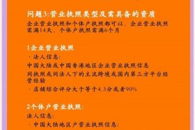 tk跨境电商平台；tk跨境电商平台怎么样