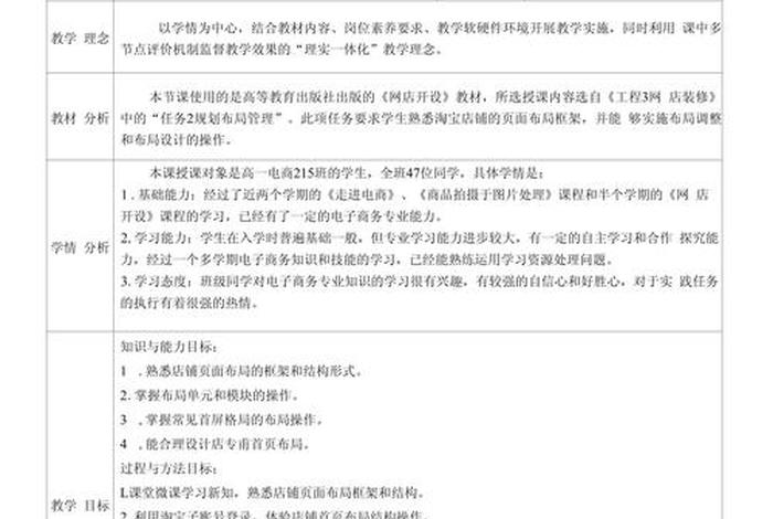 电商分析教学，电商教学设计