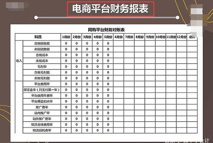 电商记;电商记账模板 电商记;电商记账模板