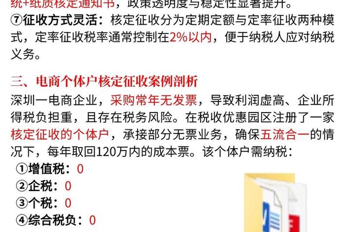 电商纳税政策；电商纳税政策解读