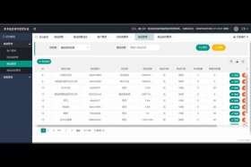 电商erp进销存管理软件推销 - erp进销存管理系统