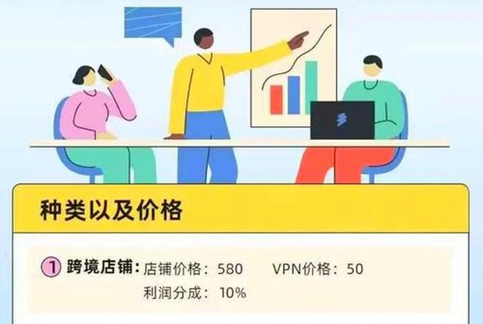 电商平台有哪些是骗人的 - 电商平台是干什么的