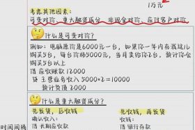 电商平台数据怎么确认收入明细；电商平台的收入如何确认