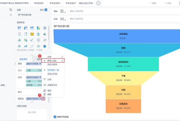 电商转化率的英文缩写、电商转化率的英文缩写是什么 电商转化率的英文缩写、电商转化率的英文缩写是什么