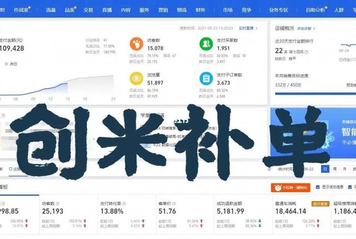 电商玩法 电商黑科技 补单表格 电商知识 - 电商补单计划 电商玩法 电商黑科技 补单表格 电商知识 - 电商补单计划