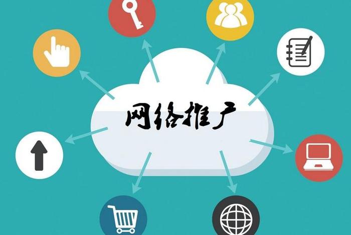 工业电商营销 - 网络营销工业电商 工业电商营销 - 网络营销工业电商