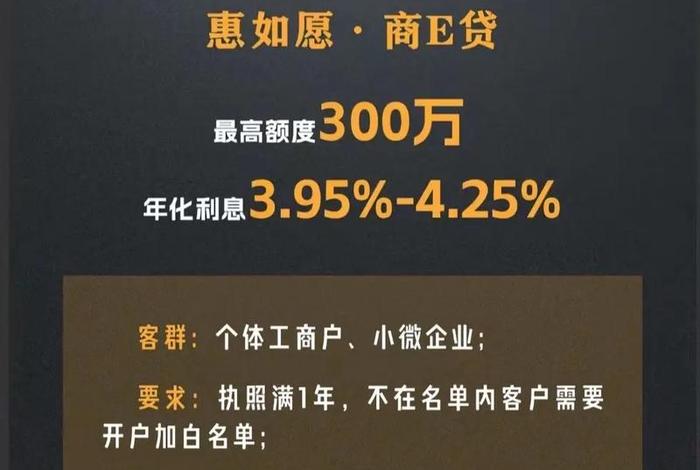 电商经营贷款（电商经营贷款需要提供哪些材料和手续）