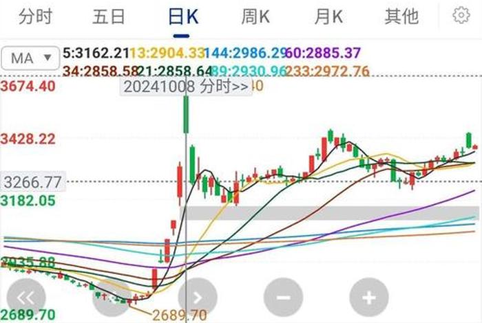 002127南极电商股票属于什么板块(002127南极电商股票属于什么板块的) 002127南极电商股票属于什么板块(002127南极电商股票属于什么板块的)
