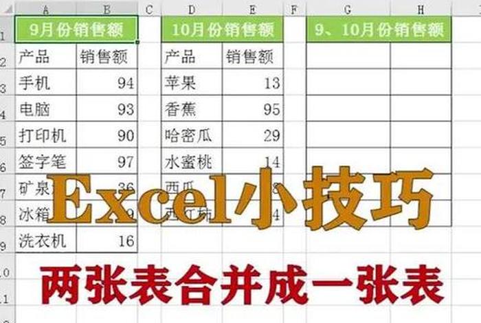 共享电子表格的制作方法 共享电子表格的制作方法是什么 共享电子表格的制作方法 共享电子表格的制作方法是什么