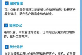 电商CRM人群、电商crm人群