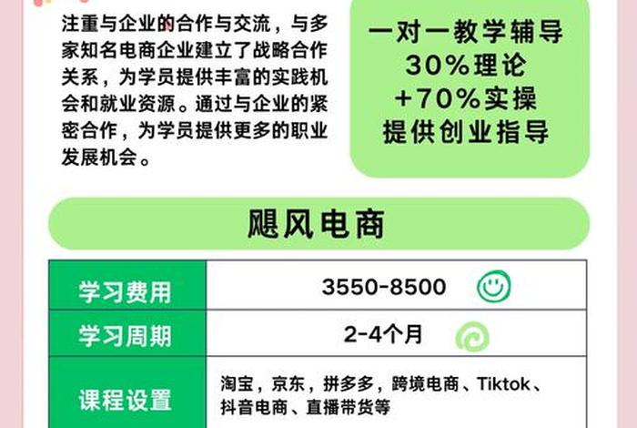 电商培训机构招募;有没有电商培训的机构 电商培训机构招募;有没有电商培训的机构