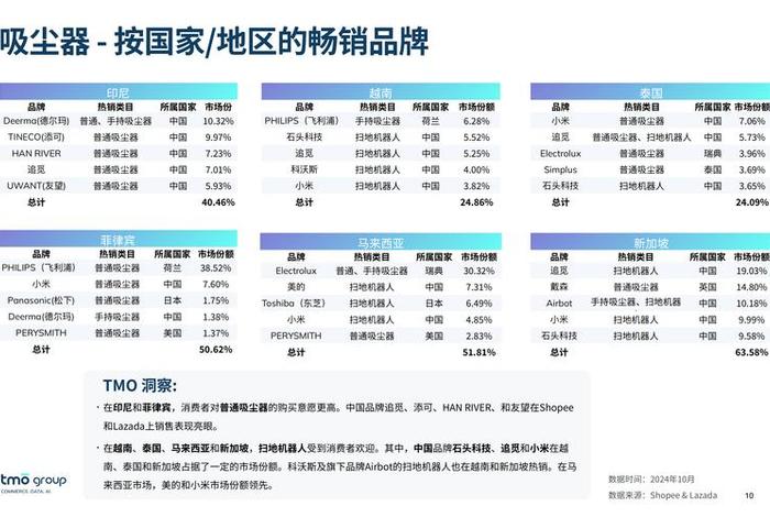 进口跨境电商代表企业有哪些、进口跨境电商代表企业有哪些类型