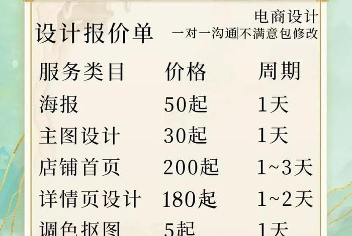电商设计具体是做什么的(电商设计具体是做什么的工作) 电商设计具体是做什么的(电商设计具体是做什么的工作)