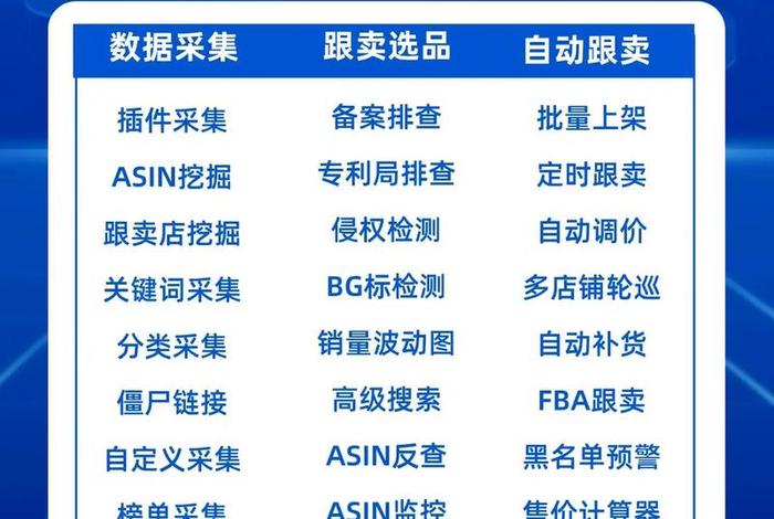 亚马逊产品开发软件;亚马逊产品开发软件有哪些 亚马逊产品开发软件;亚马逊产品开发软件有哪些