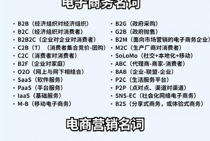 电商术语知识大全（电商术语知识大全及解释）