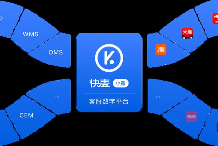 电商打单软件快麦、快手电商打单软件