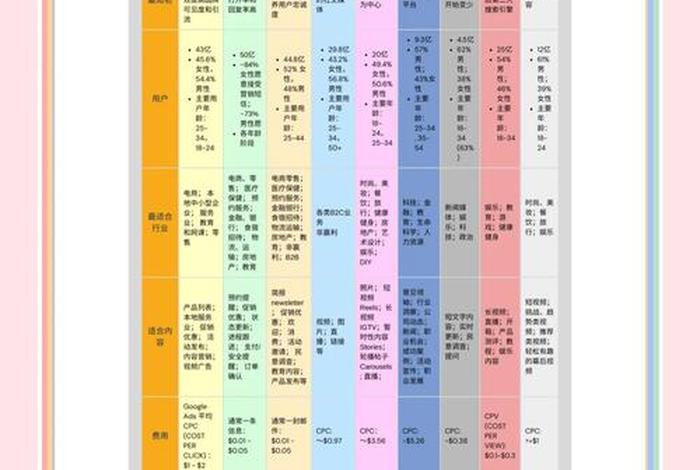 跨境电商商品推广平台 - 跨境电商商品推广平台有哪些 跨境电商商品推广平台 - 跨境电商商品推广平台有哪些